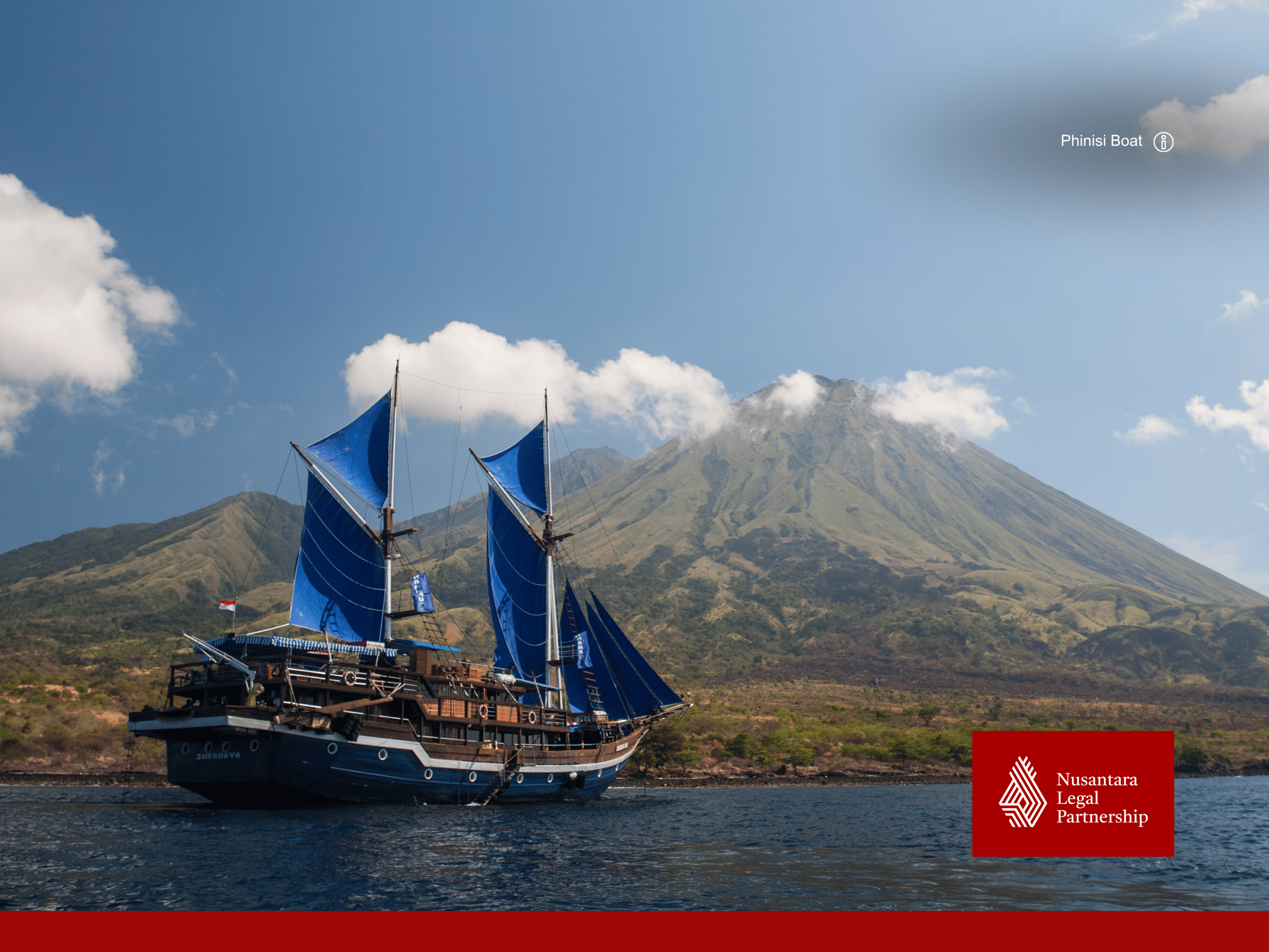 Overview of Indonesia Energy Buffer Reserve Policy
